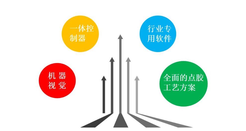 福建台式点胶软件哪个好 值得信赖 深圳市旗众智能科技供应