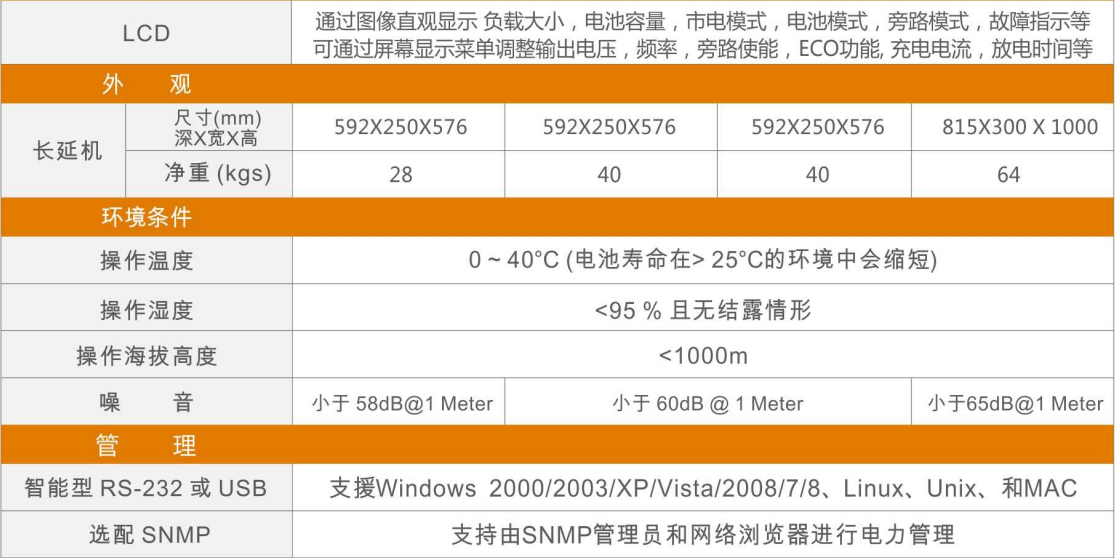 中和全盛3H10KL-30KL.JPG