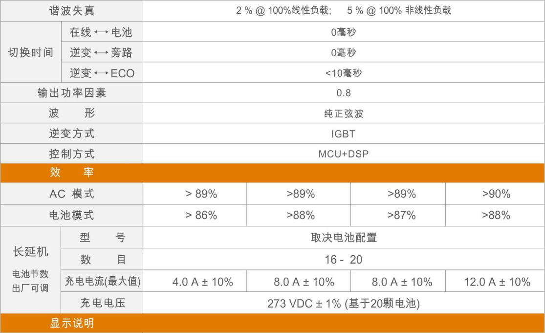 中和全盛3H10KL-30KL.JPG