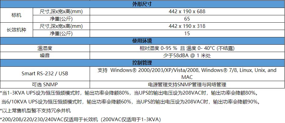 中和全盛10K技術(shù)參數(shù)1.jpg