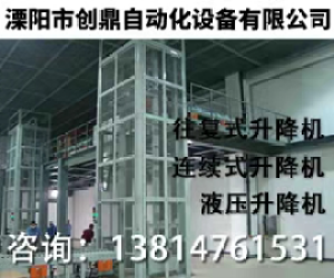 往复式/连续式升