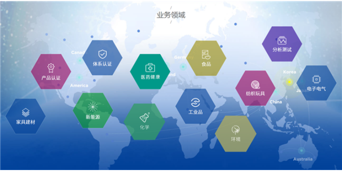 镇江电子行业ISO9001认证标准