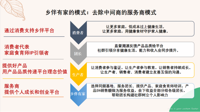 香港五点来料资料