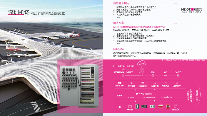 深圳江铜集团智能空开 诚信为本 德微电供应