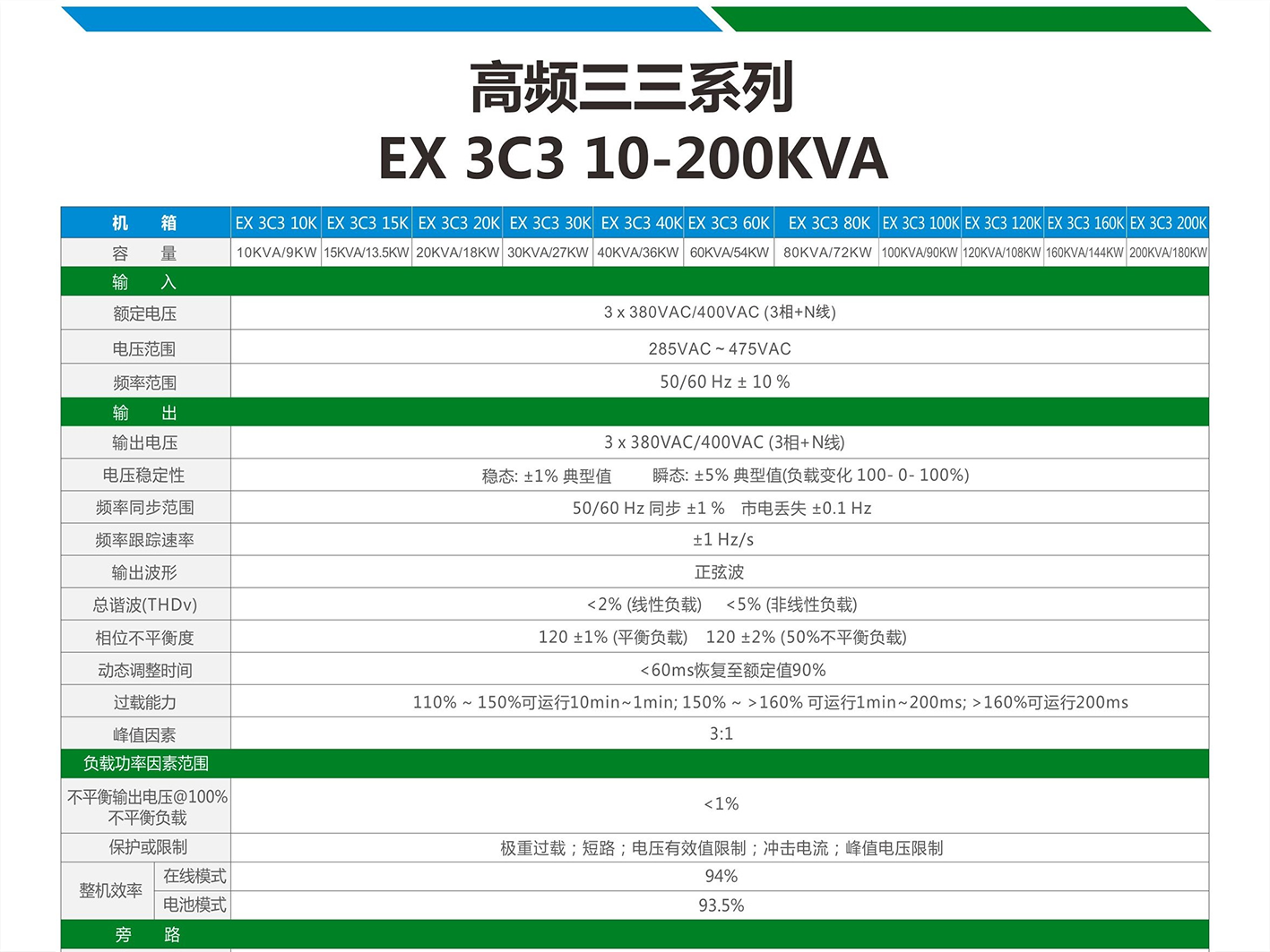 高頻5.jpg