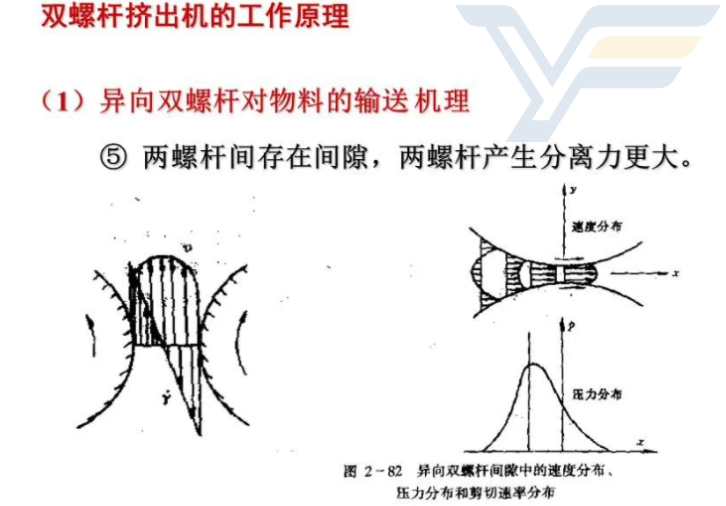 山东平行挤出机产品介绍,挤出机