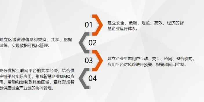 重慶礦山渣土運輸管理系統哪個好 歡迎咨詢 易運通信息供應