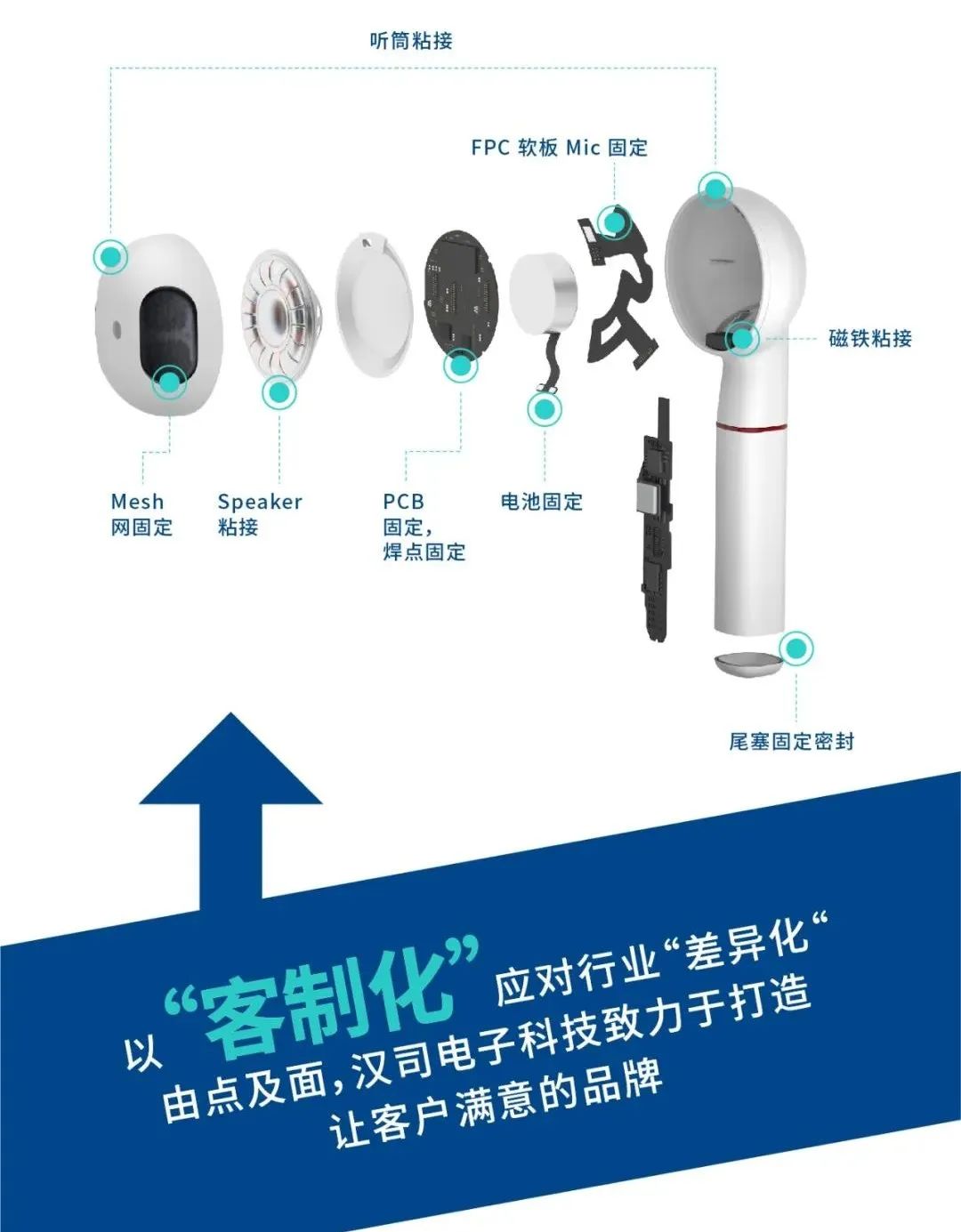 香港免费资料六会宝典