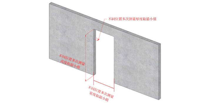 双开挡板阻水挡板定做价格