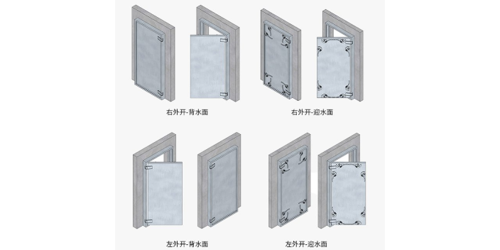 耐腐蚀阻水门报价