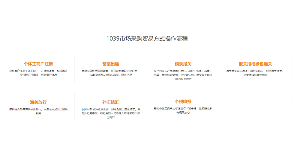 东莞简化通关1039市场采购贸易服务商 服务为先 广东坤威供应链供应