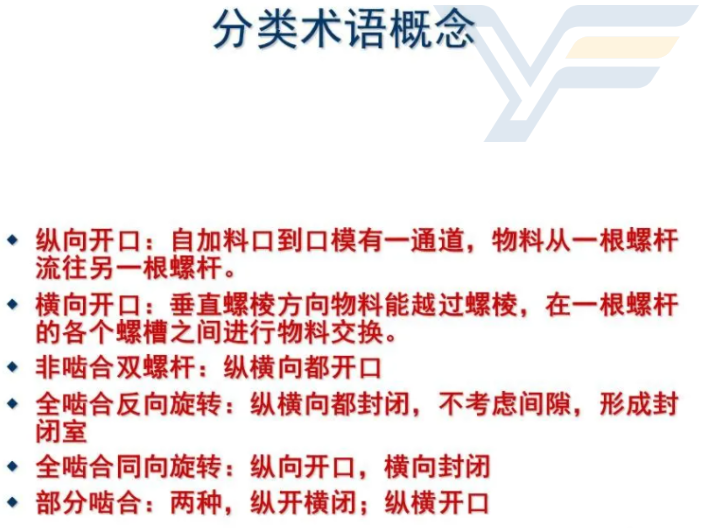 江苏三螺杆造粒机产量高 欢迎来电 南京银丰橡塑机械供应