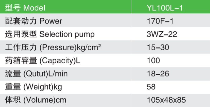 YL100L-1.型號.png