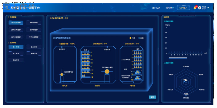 浙江品质智慧园区产品介绍,智慧园区