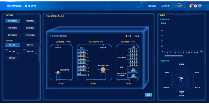 天津新能源智慧管廊公司 創新服務 南京麥堤微林信息科技供應