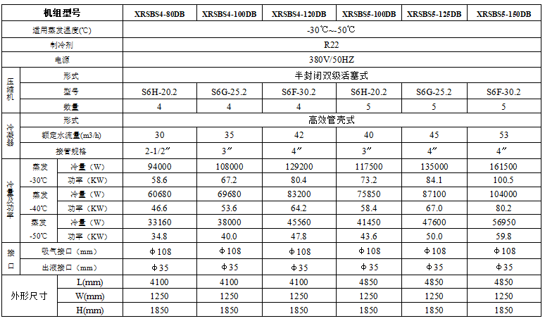 技术参数1.png