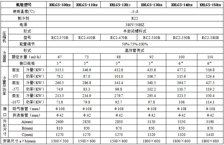 技术参数1.png