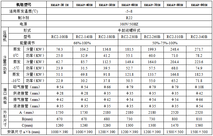 技术参数.png