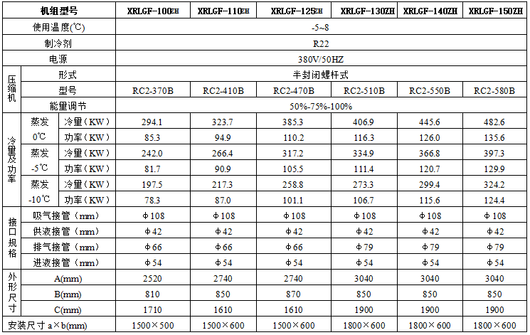 技术参数1.png