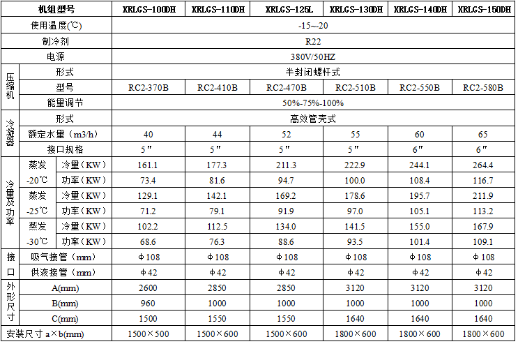 技术参数1.png