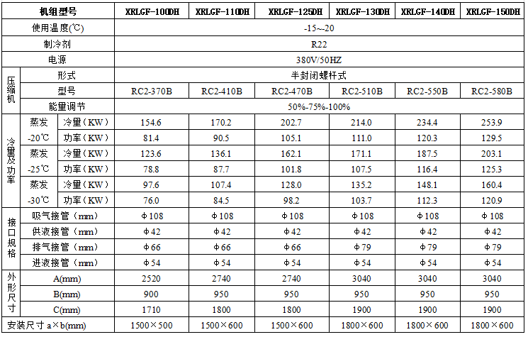 技术参数1.png