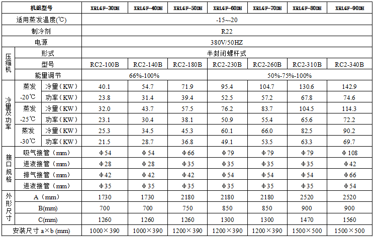 技术参数.png