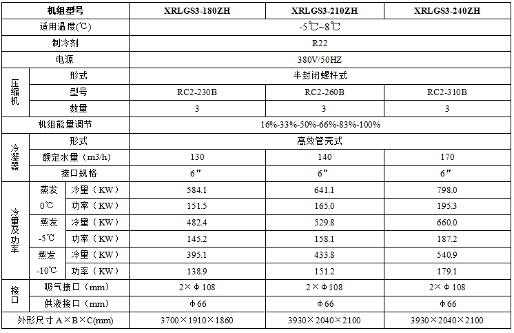 技术参数3.png