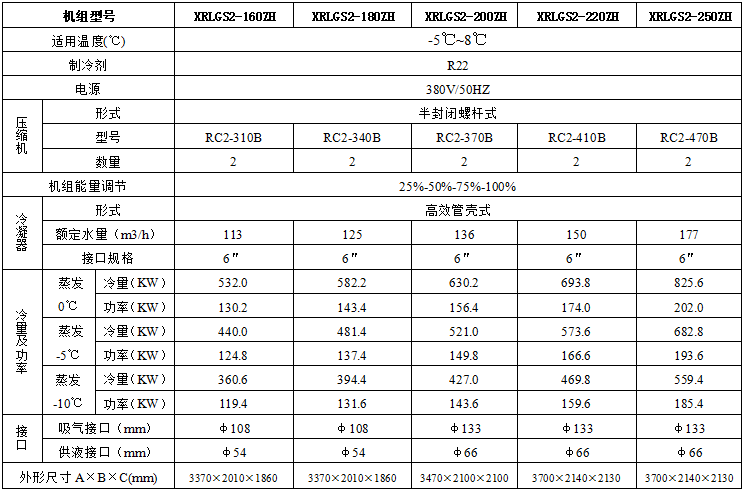 技术参数1.png