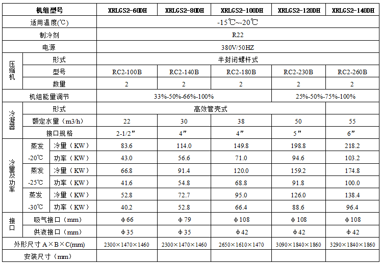 技术参数.png
