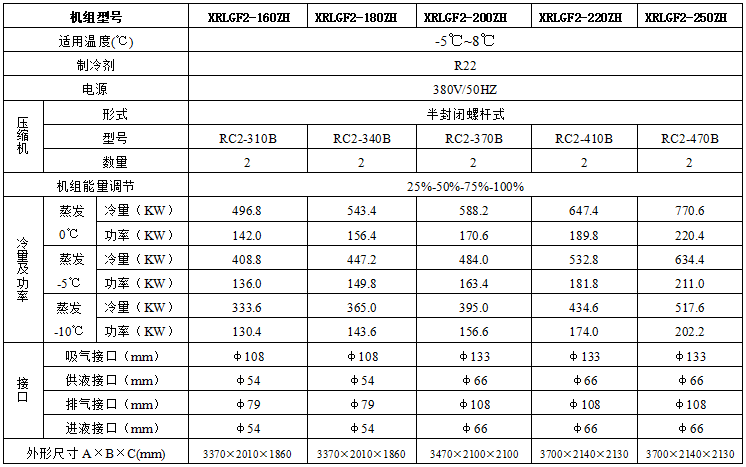 技术参数1.png
