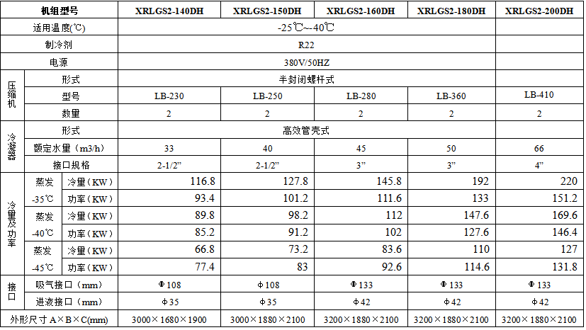 技术参数.png