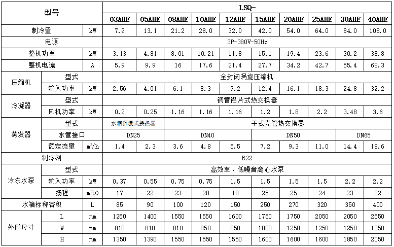 技术参数.png