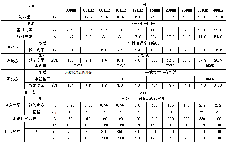 技术参数.png