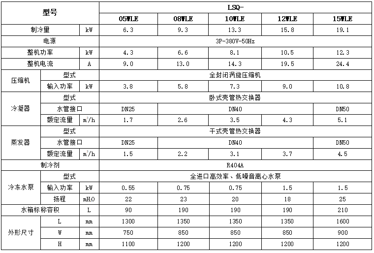 技术参数.png