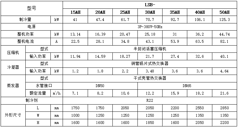 技术参数.png