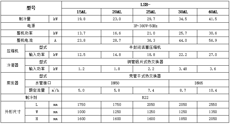 技术参数.png
