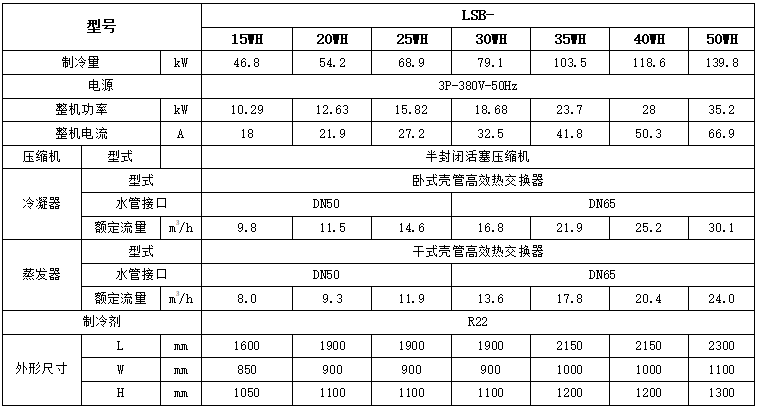 技术参数.png