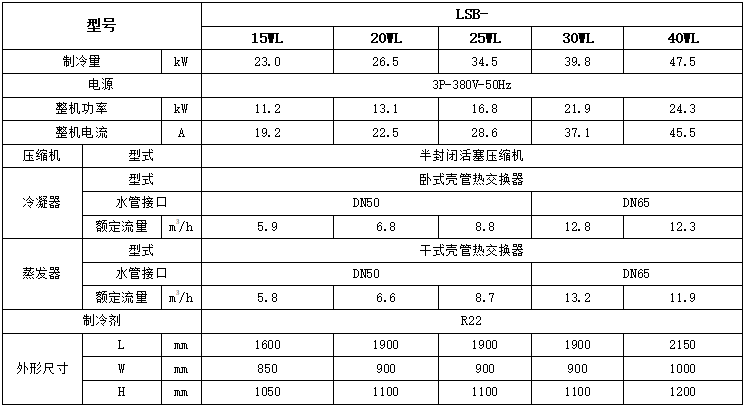 技术参数.png