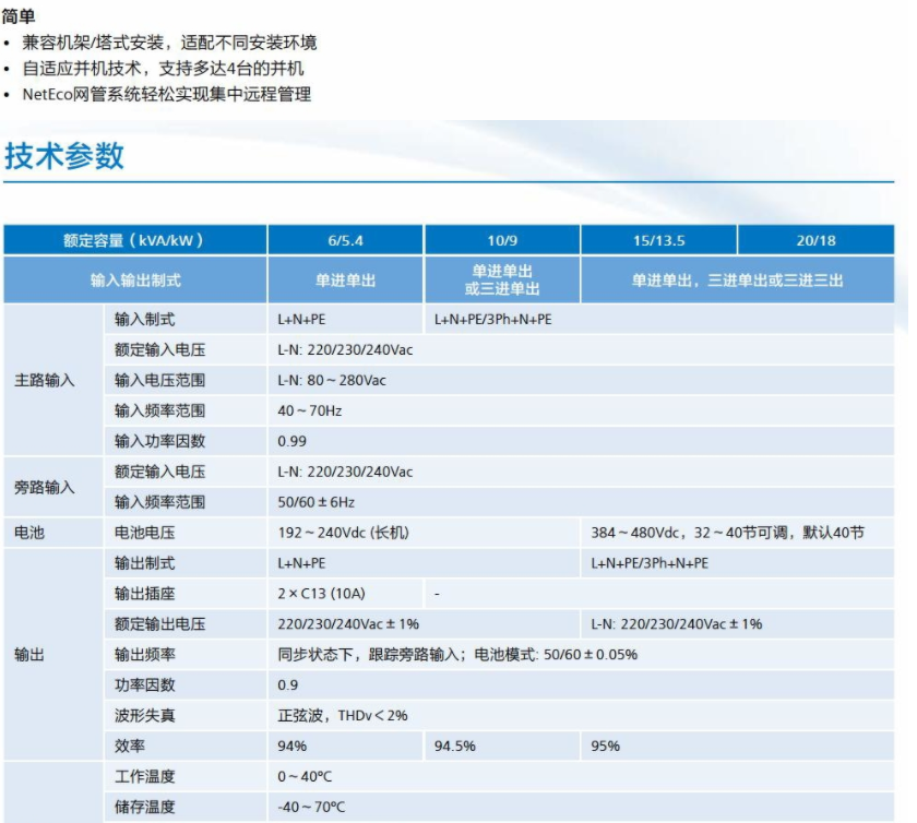 UPS 2000G系列6-20KVA 詳情2.JPG