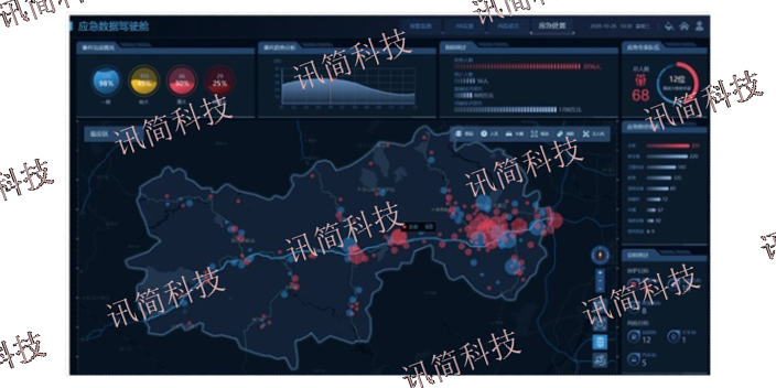 江苏地铁融合通信系统产品 来电咨询 杭州讯简科技供应