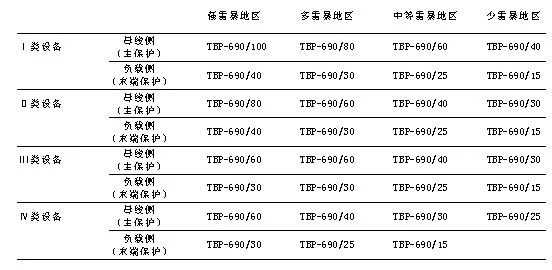 新澳门精准大全