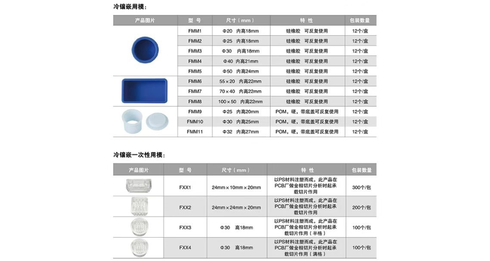 遼寧大型自動金相價格便宜