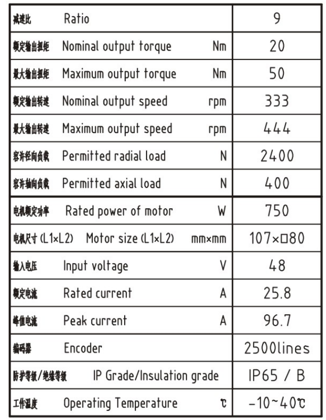 RCI90-1.png