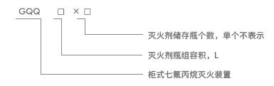 金盾柜式FM-200滅火裝置型號.jpg