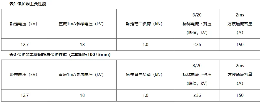 新澳门精准大全