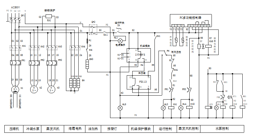 尺寸1.png