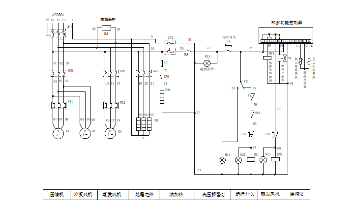 尺寸1.png