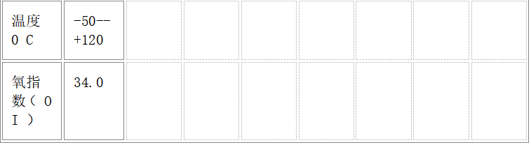 参数3.png