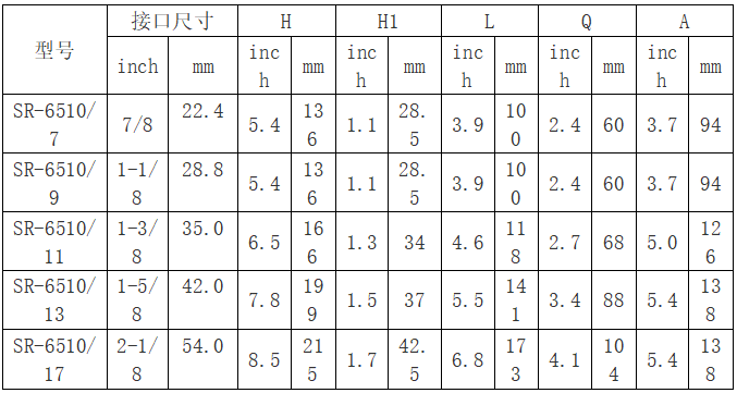size.png