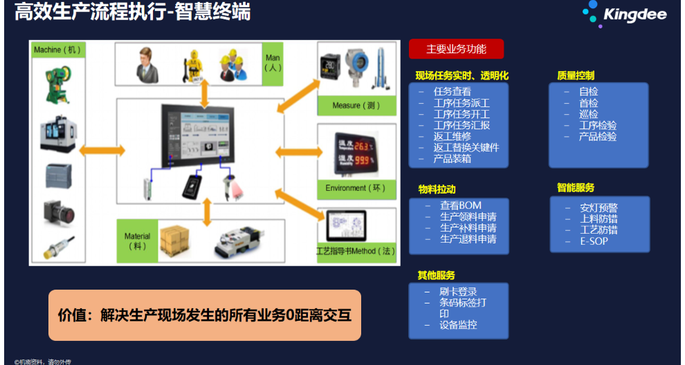 會(huì)計(jì)核算軟件